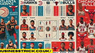 atlanta hawks vs chicago bulls match player stats