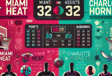 miami heat vs charlotte hornets match player stats