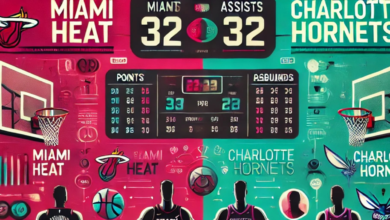 miami heat vs charlotte hornets match player stats