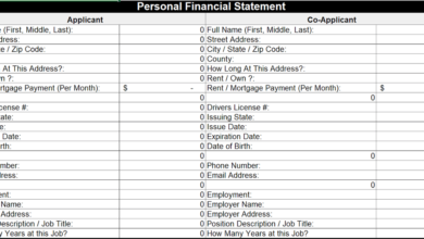 personal financial statement