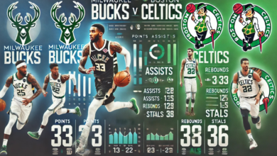 milwaukee bucks vs boston celtics match player stats