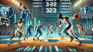 memphis grizzlies vs dallas mavericks match player stats